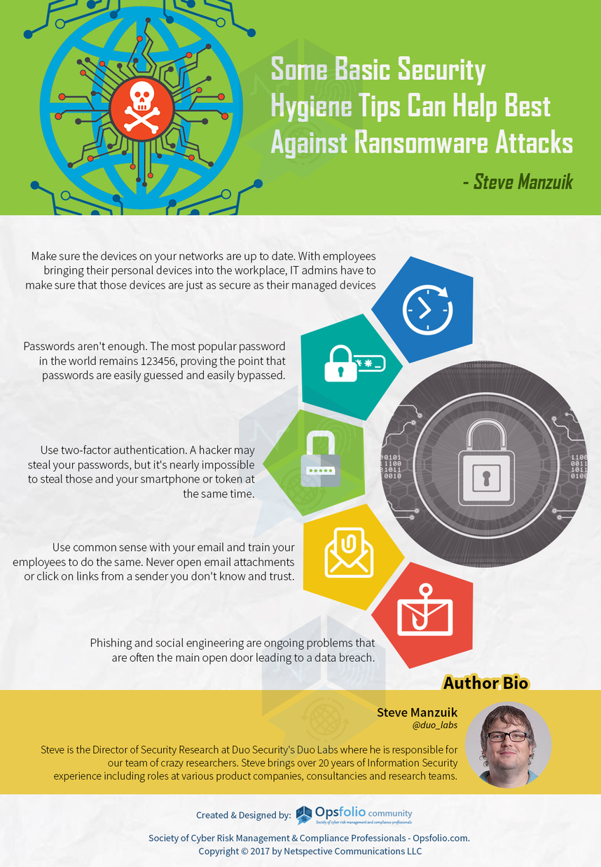 Some Basic Security Hygiene Tips Can Help Best Against Ransomware ...