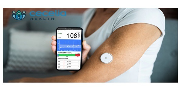 iHealth Sense Wireless Wrist Blood Pressure Monitor - Virtual Care
