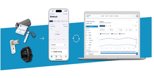 Qurasoft - Remote Patient Monitoring