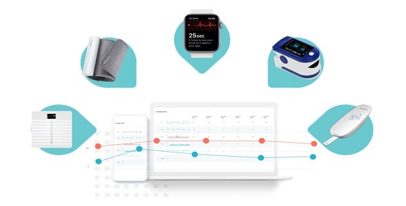 ThinkAndor® Virtual Patient Monitoring