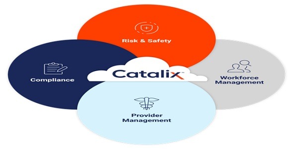 RLDatix - Catalix