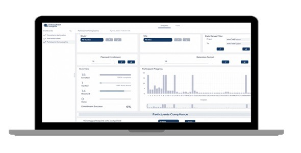 Datacubed Health - Patient engagement