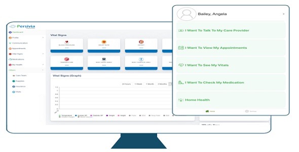 Persivia - Patient Engagement